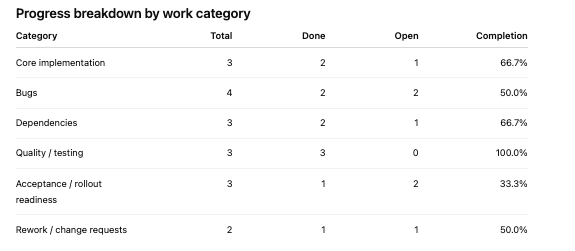 Screenshot 2026-03-12 at 12.22.12 PM.png Screenshot 2026-03-12 at 12.22.12 PM.png