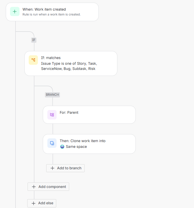 Cloned Parent Rule Screenshot.png Cloned Parent Rule Screenshot.png
