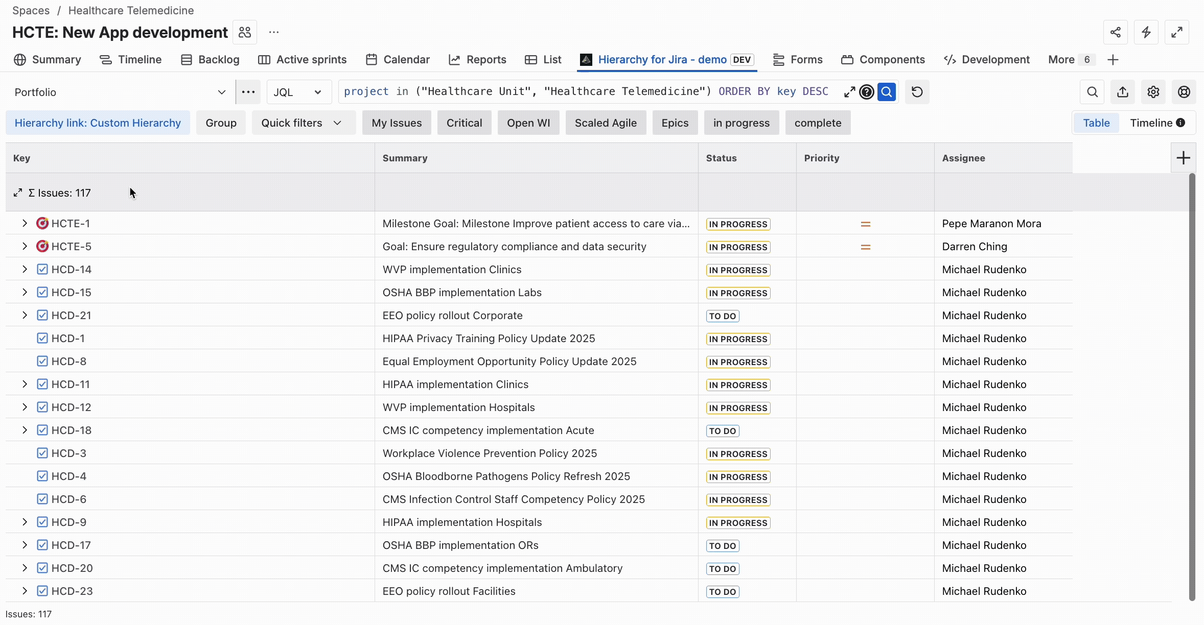 Adobe Express - Hierarchy unfolding.gif Adobe Express - Hierarchy unfolding.gif
