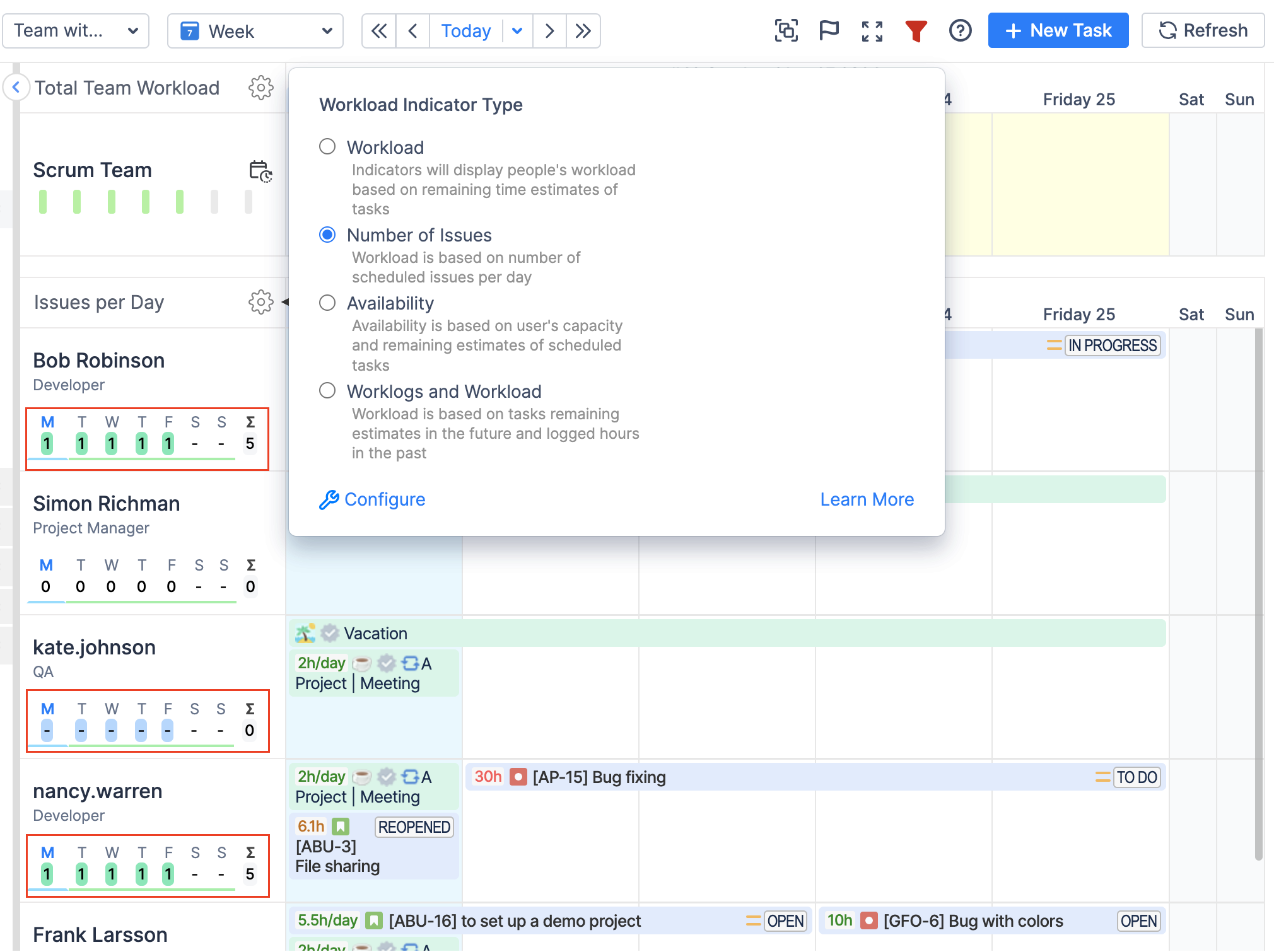 workload indicator.png workload indicator.png