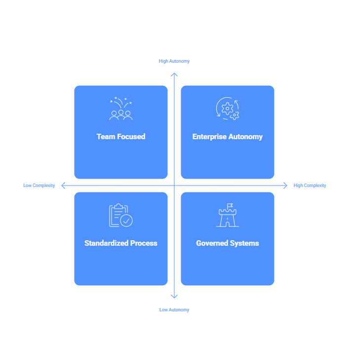 Why Jira Service Management and ServiceNow Do Not Map Cleanly Out of the Box - visual selection.png Why Jira Service Management and ServiceNow Do Not Map Cleanly Out of the Box - visual selection.png