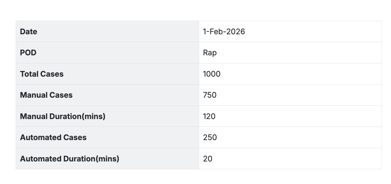 Screenshot 2026-04-01 at 4.25.44 PM.png Screenshot 2026-04-01 at 4.25.44 PM.png