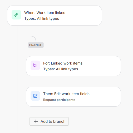 Screenshot 2026-04-02 110122.png Screenshot 2026-04-02 110122.png