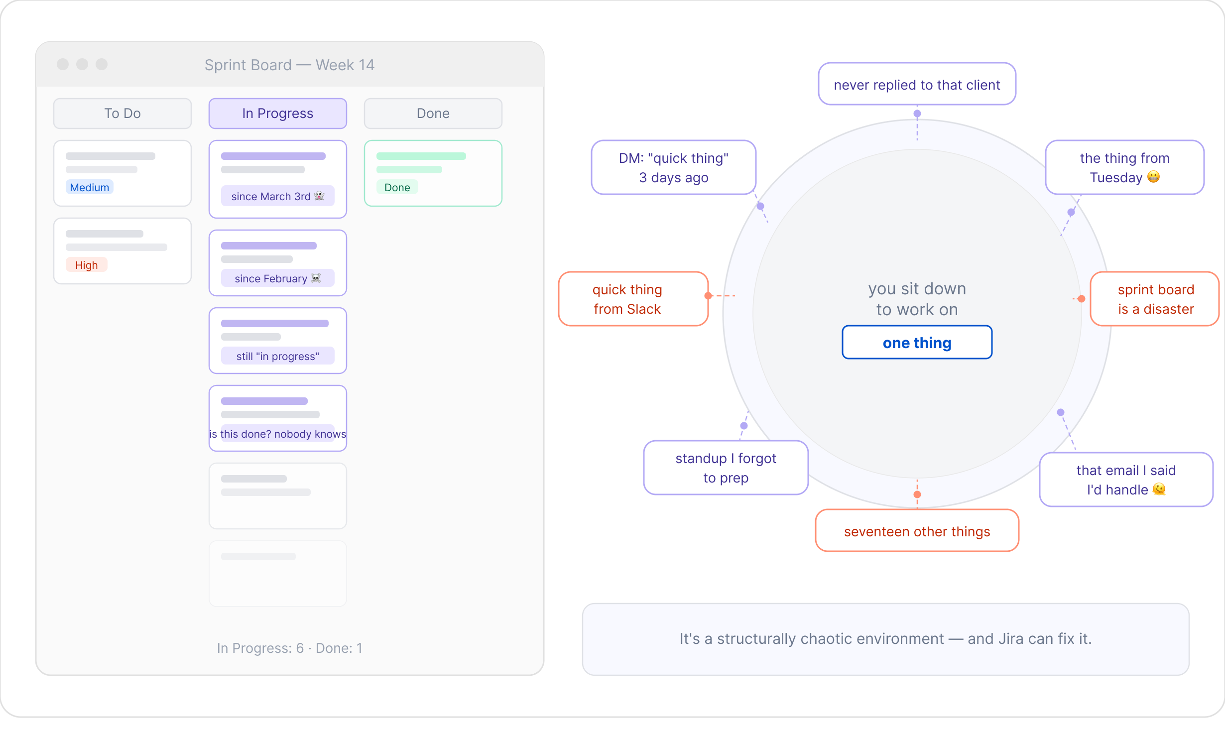 adhd_jira_intro_hero_light 1.png adhd_jira_intro_hero_light 1.png