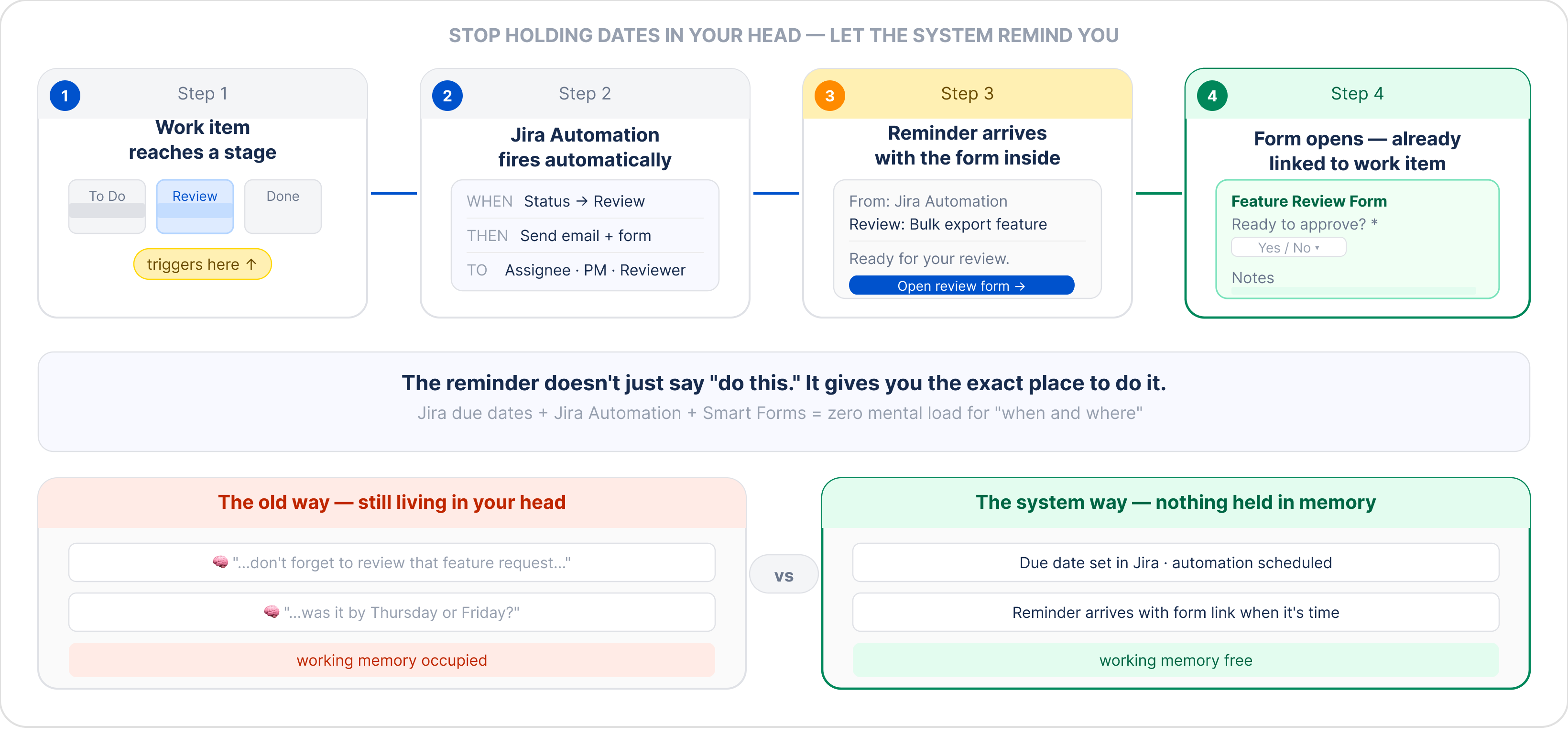 reminders_dont_break_focus 1.png reminders_dont_break_focus 1.png