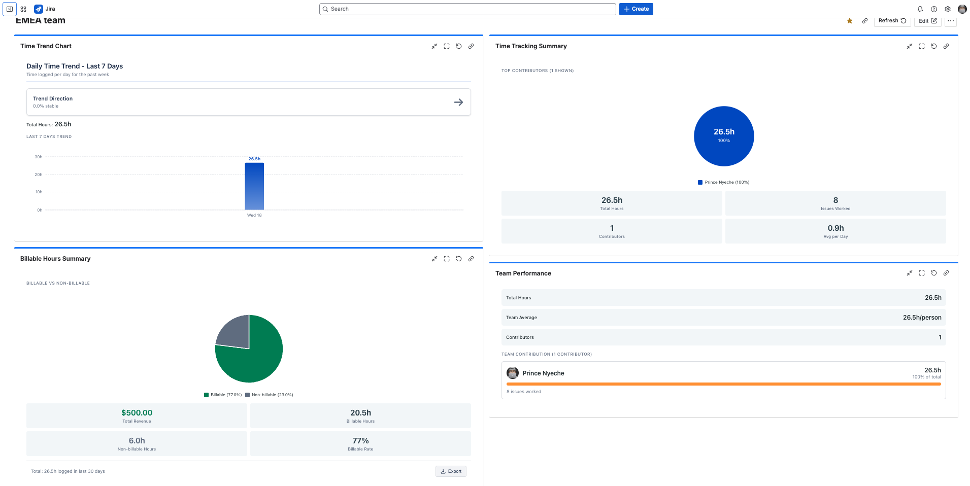 dashboard.png dashboard.png