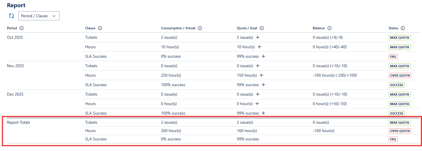 contractreportticketbook (1).png contractreportticketbook (1).png