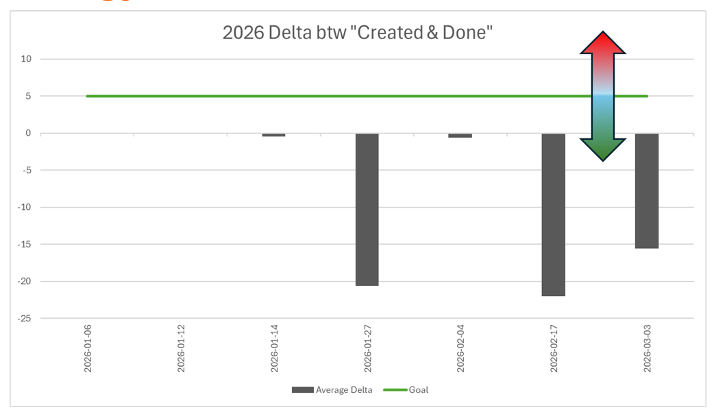 sample chart.png sample chart.png