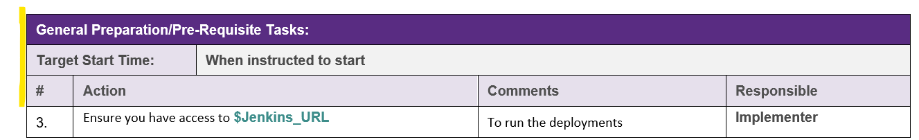 Deployment plan 2.png Deployment plan 2.png