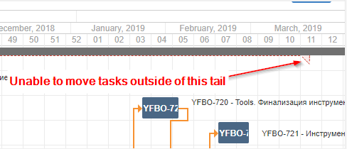 BigPictureRedBarProblem.png BigPictureRedBarProblem.png