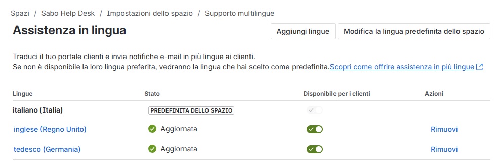 Multilanguage.jpg Multilanguage.jpg