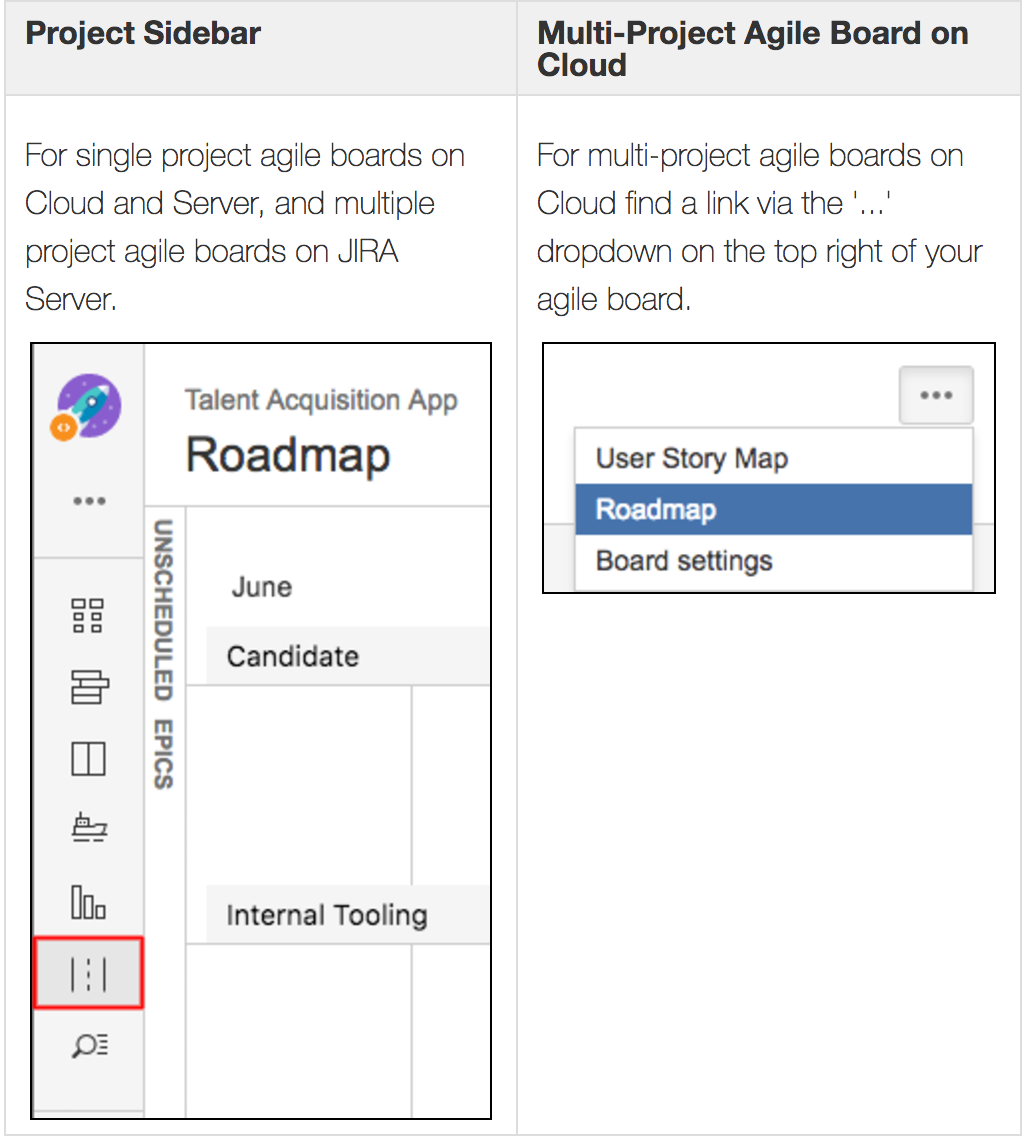 One Roadmap per Agile Board.png One Roadmap per Agile Board.png