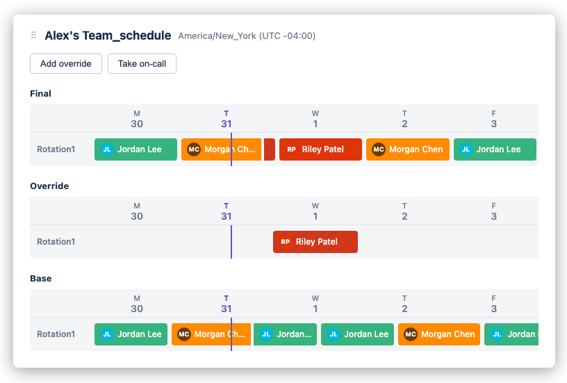 oncall-schedule.png oncall-schedule.png