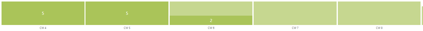 capacity_40h_week.PNG capacity_40h_week.PNG
