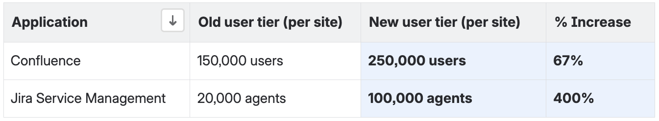 Screenshot 2026-04-16 at 8.06.21 am.png Screenshot 2026-04-16 at 8.06.21 am.png