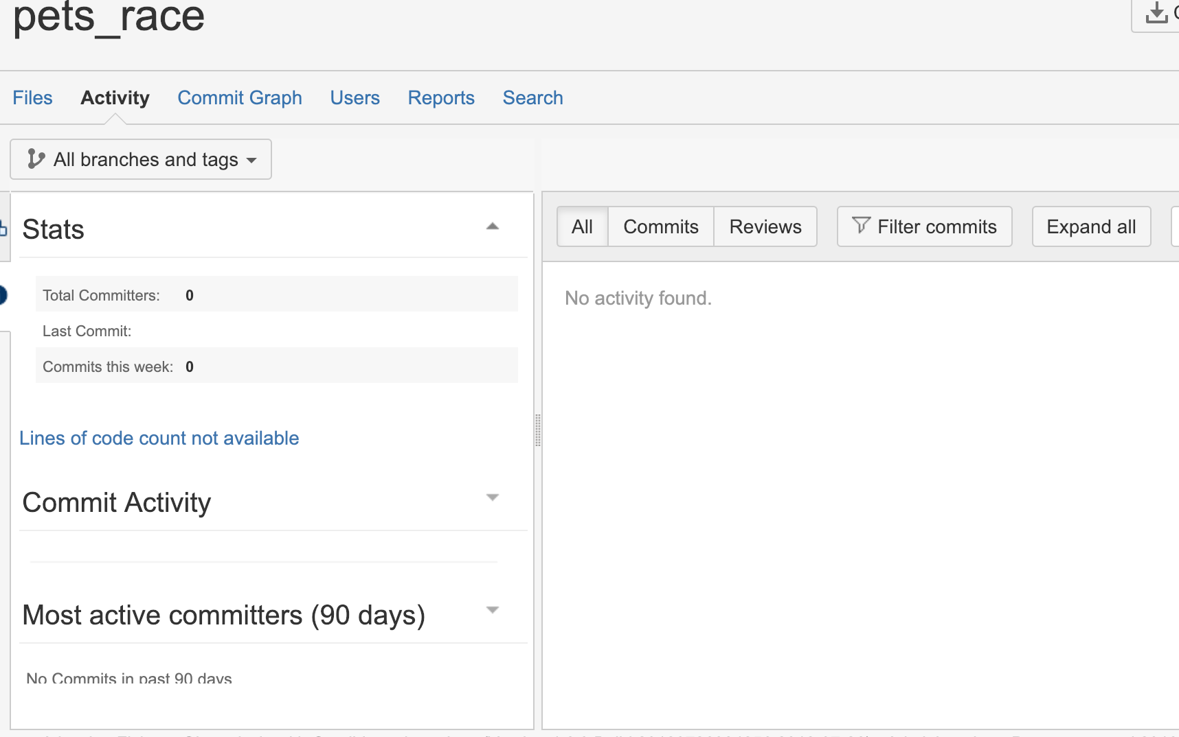 Repository no activity.png Repository no activity.png