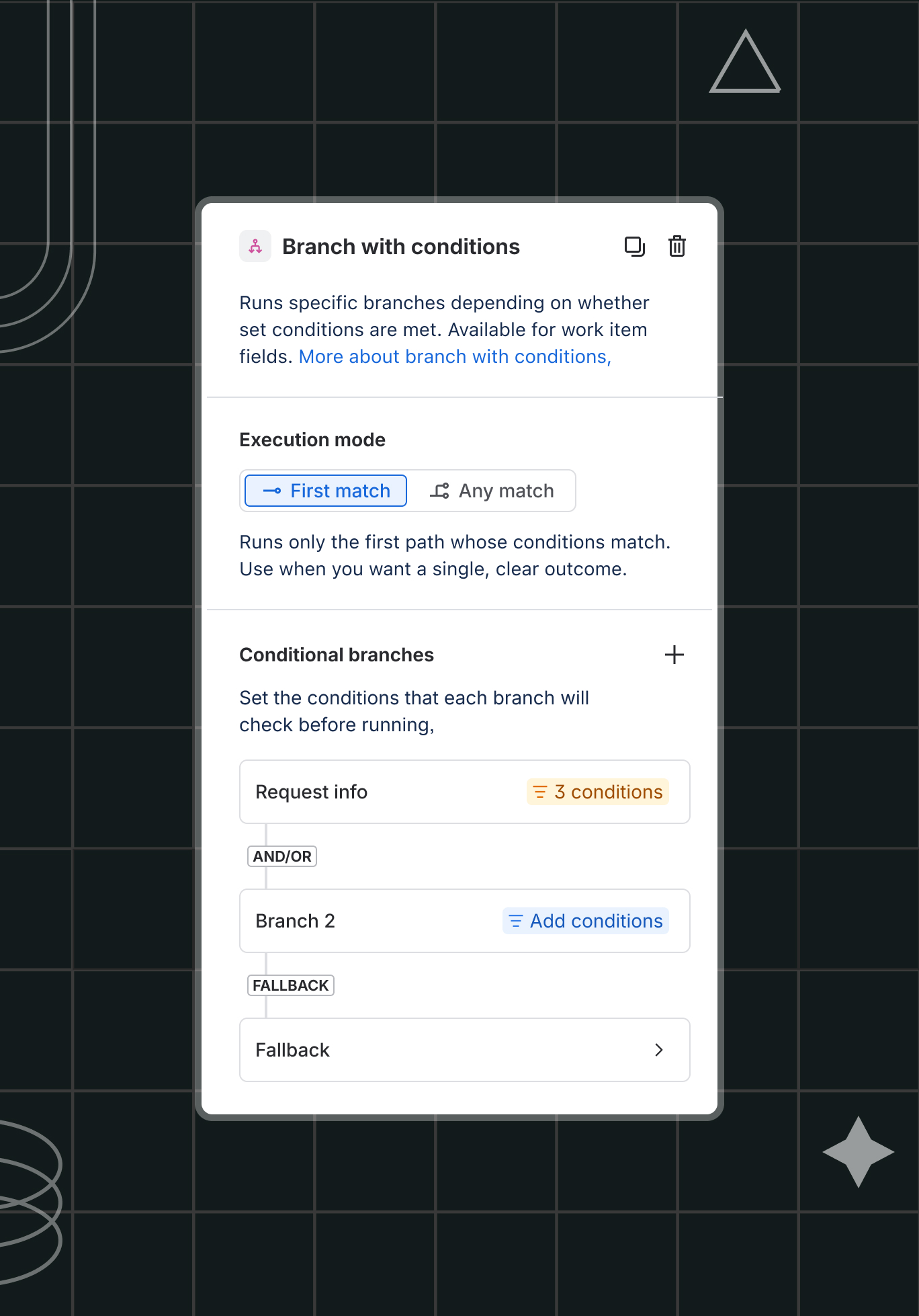 Branch conditions M2.jpg Branch conditions M2.jpg