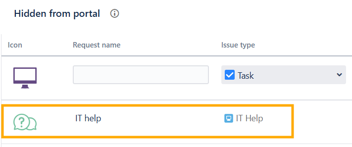 Hidden Request Type.png Hidden Request Type.png