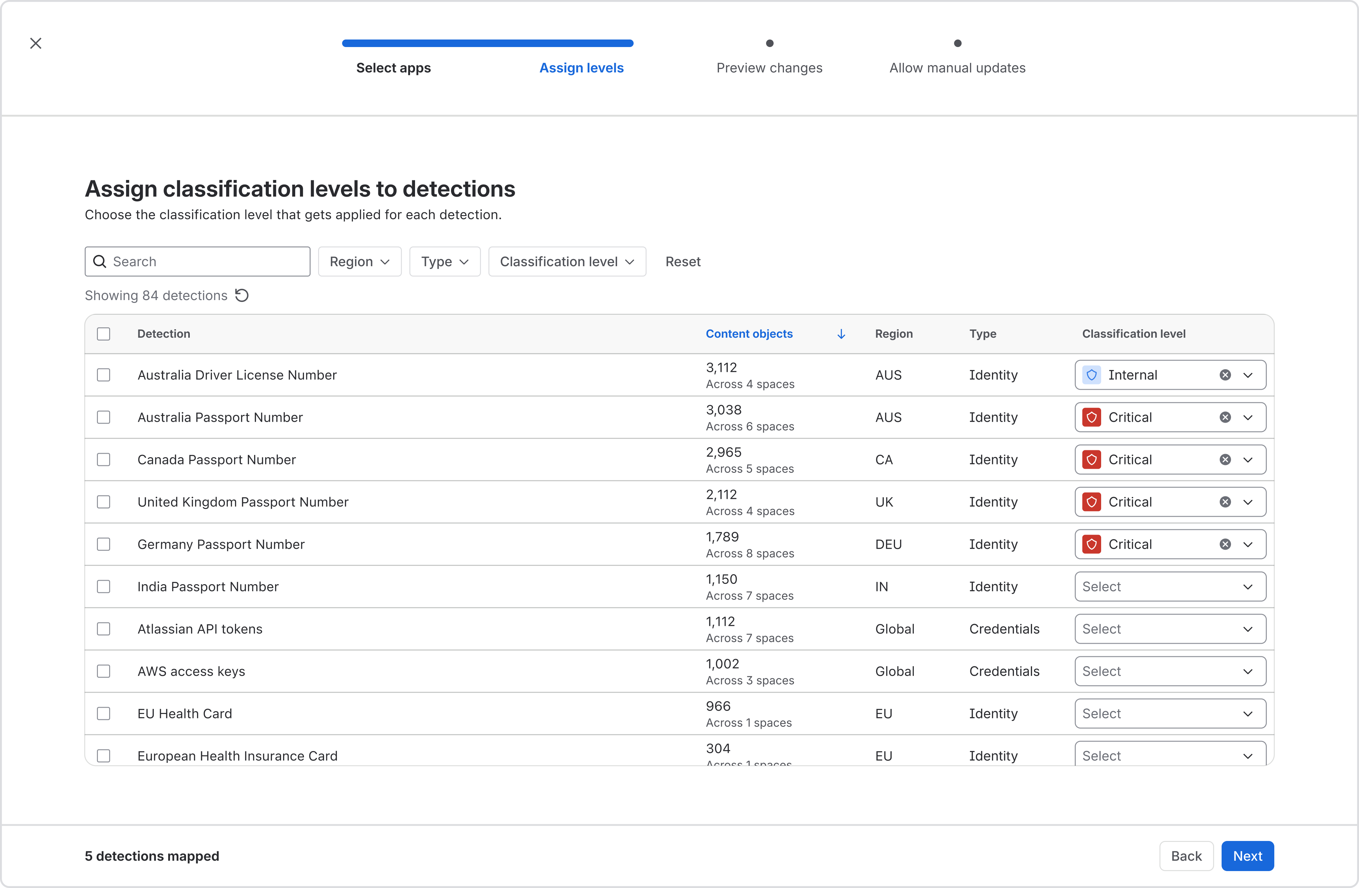 automatic-classifications.png automatic-classifications.png