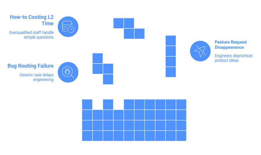 What This Looks Like When It Actually Works - visual selection.png What This Looks Like When It Actually Works - visual selection.png