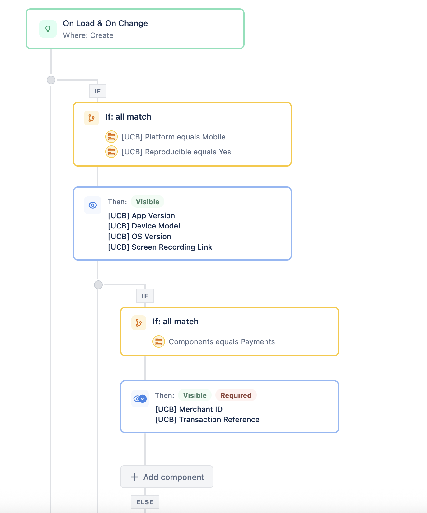 Auto-Behaviour-Flow-1.png Auto-Behaviour-Flow-1.png