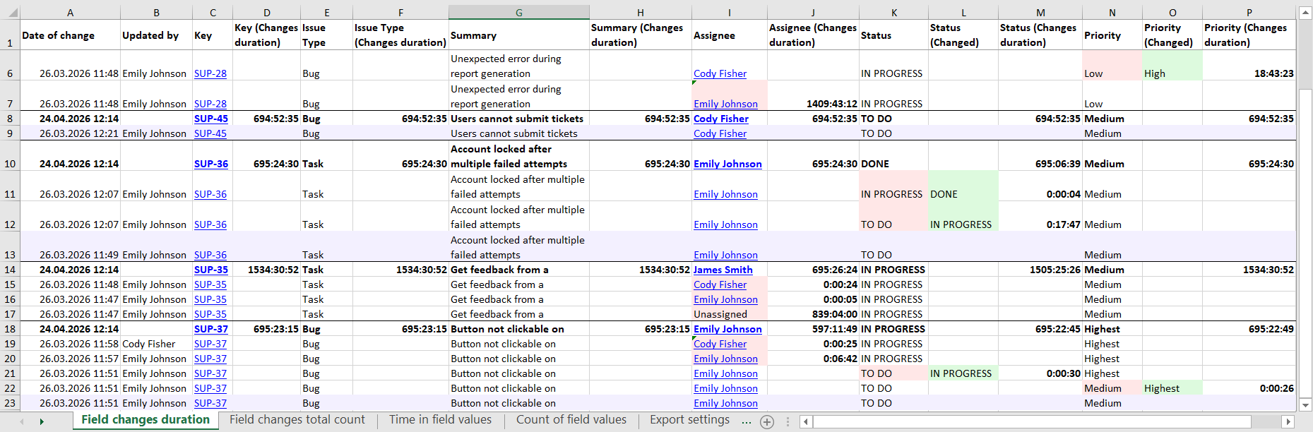 Field changes duration report.png Field changes duration report.png