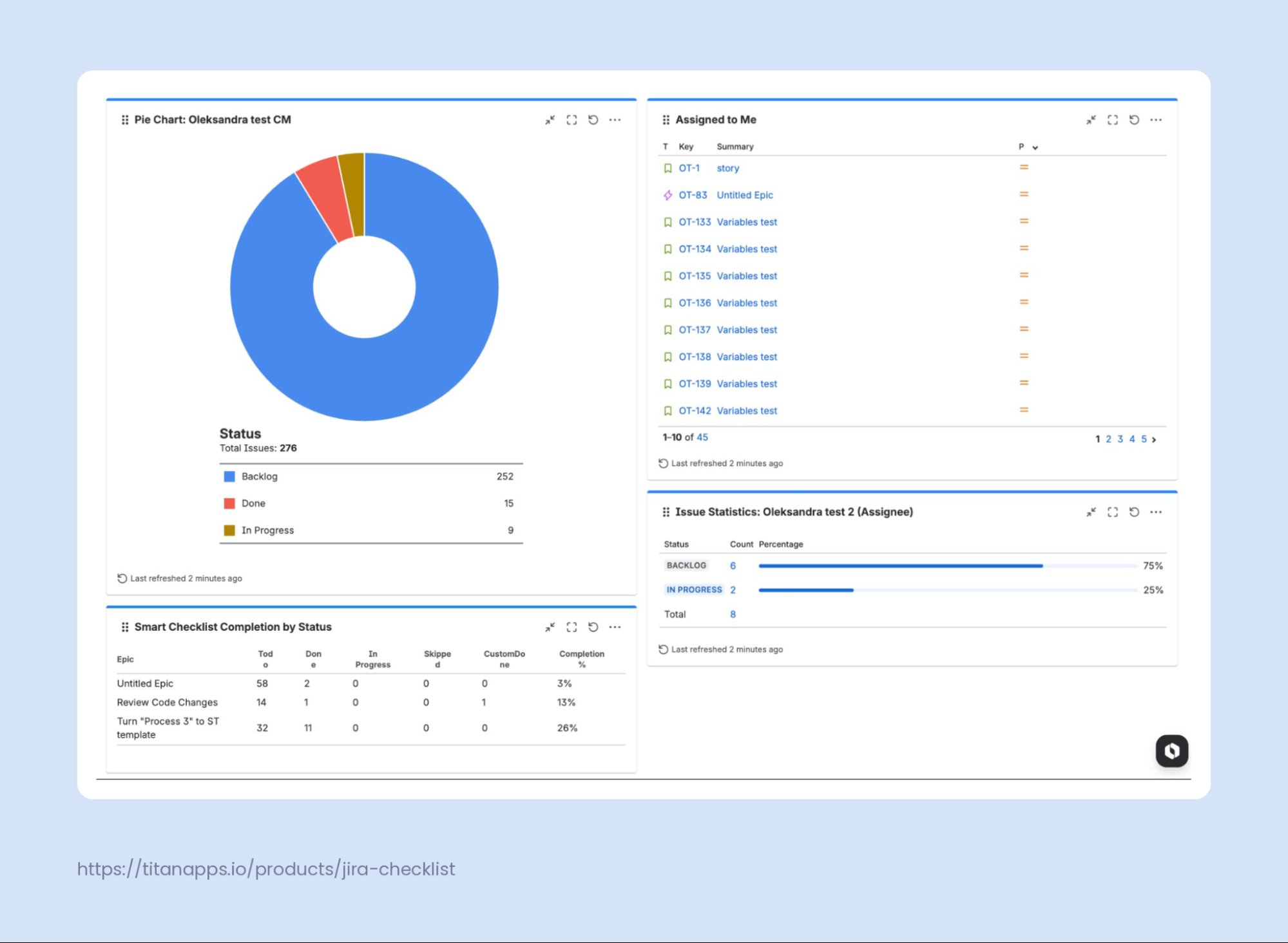 6-jira-issue-tracking-jira-dashboard-gadgets-pie-chart-issue-statistics.png 6-jira-issue-tracking-jira-dashboard-gadgets-pie-chart-issue-statistics.png