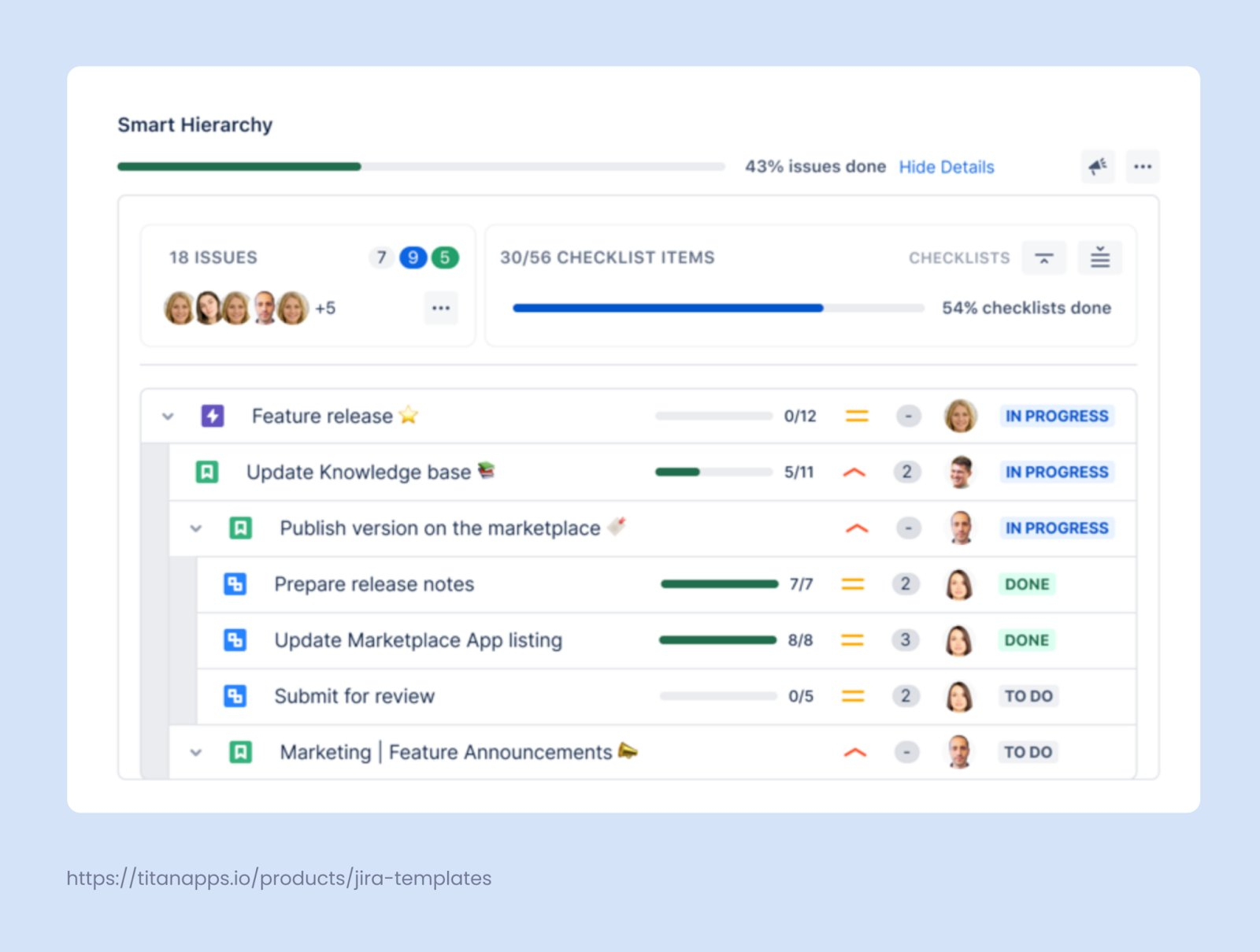 7-jira-issue-tracking-smart-hierarchy-feature-release-tree-view.png 7-jira-issue-tracking-smart-hierarchy-feature-release-tree-view.png