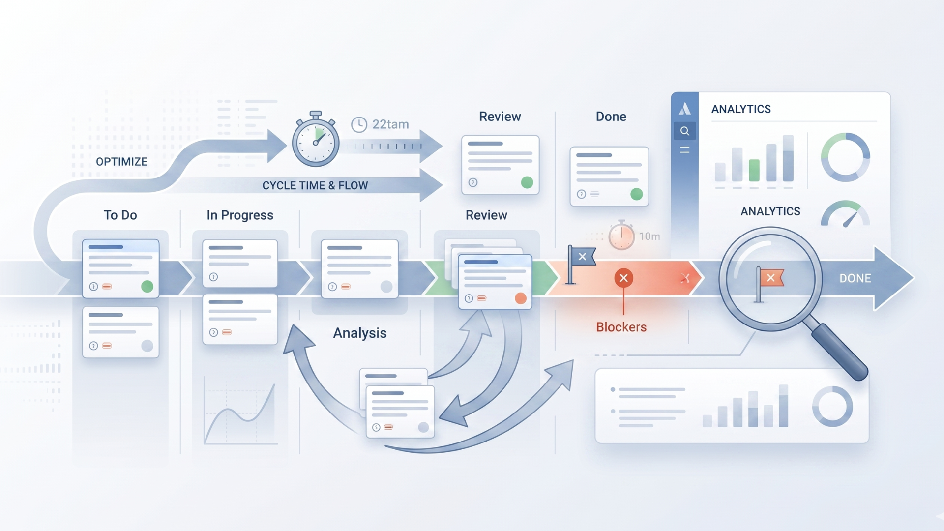 jira performance analytics.png jira performance analytics.png