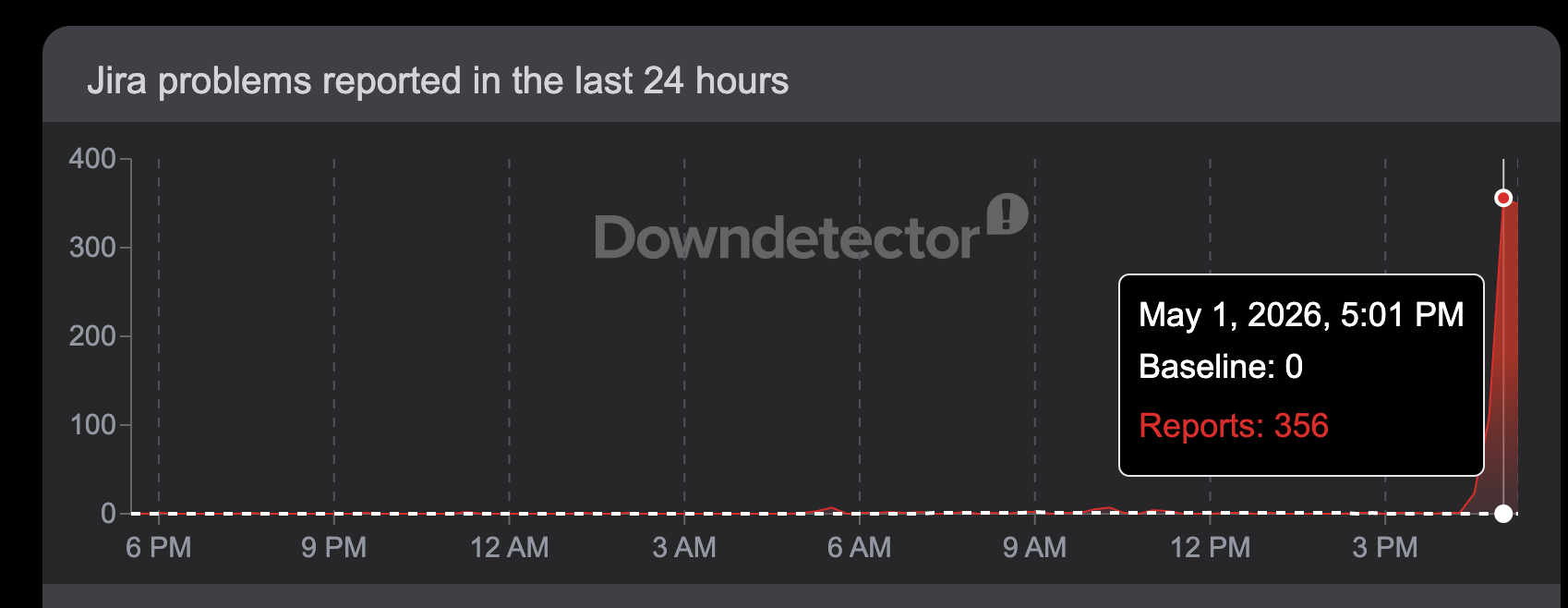 Screenshot 2026-05-01 at 5.34.48 PM.png Screenshot 2026-05-01 at 5.34.48 PM.png