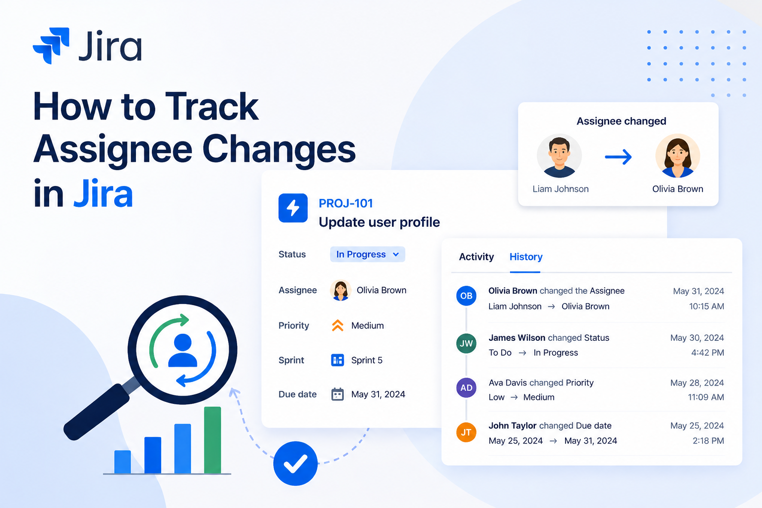 track-assignee-changes-in-jira.png track-assignee-changes-in-jira.png