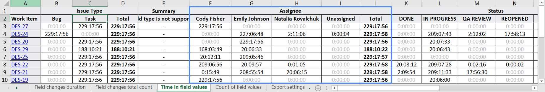 time-in-assignee-field.png time-in-assignee-field.png
