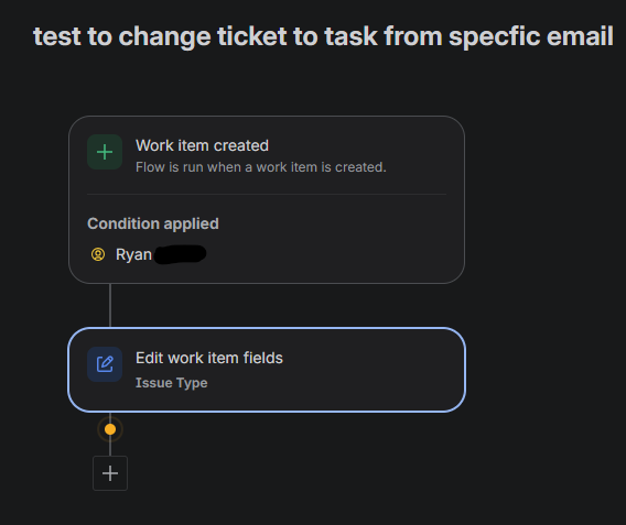 Jira.png Jira.png