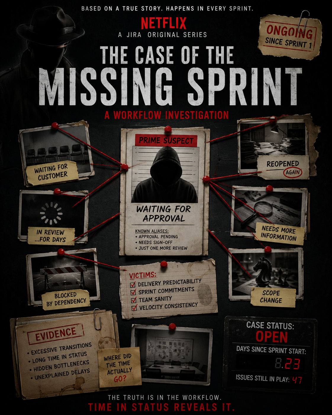 Netflix Poster.png Netflix Poster.png