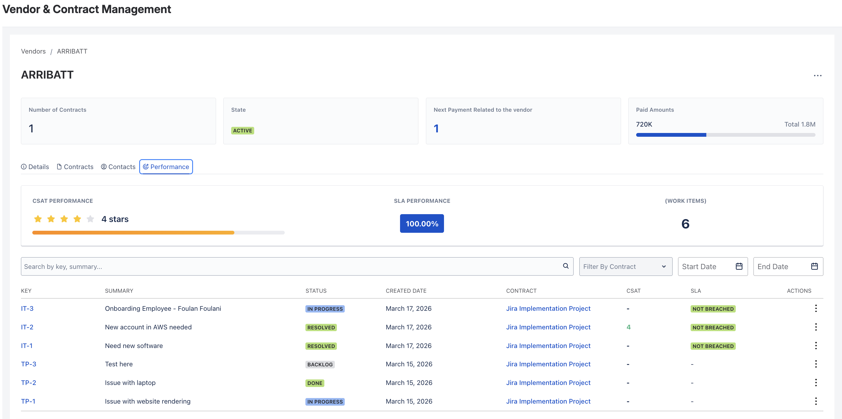 vendor performance tab.png vendor performance tab.png