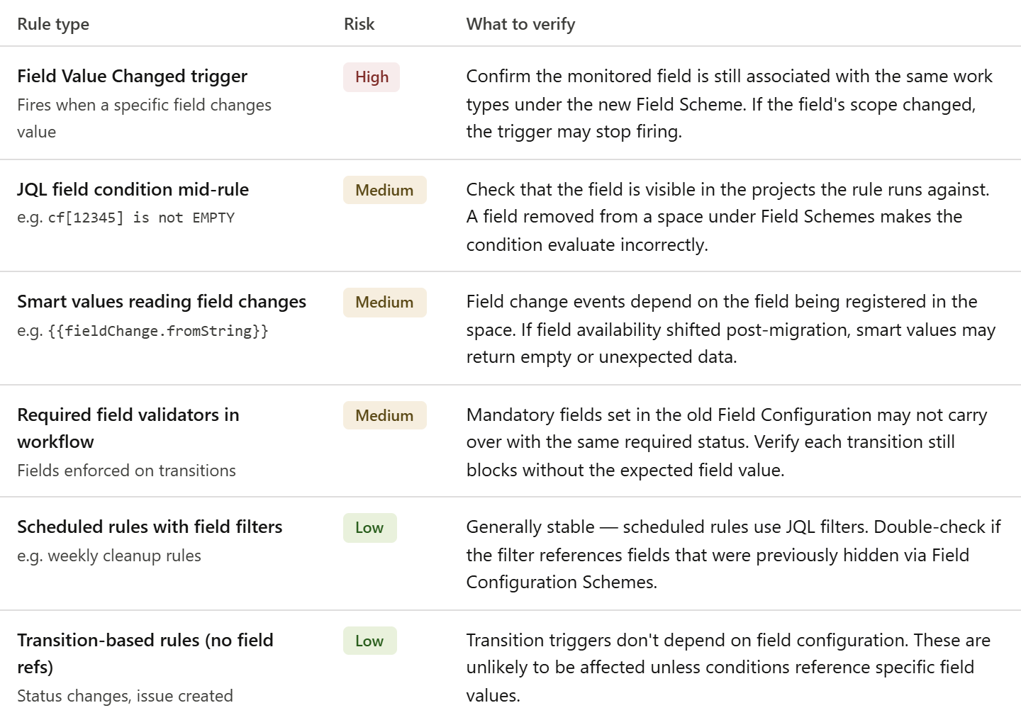 image-20260423-103249.png image-20260423-103249.png
