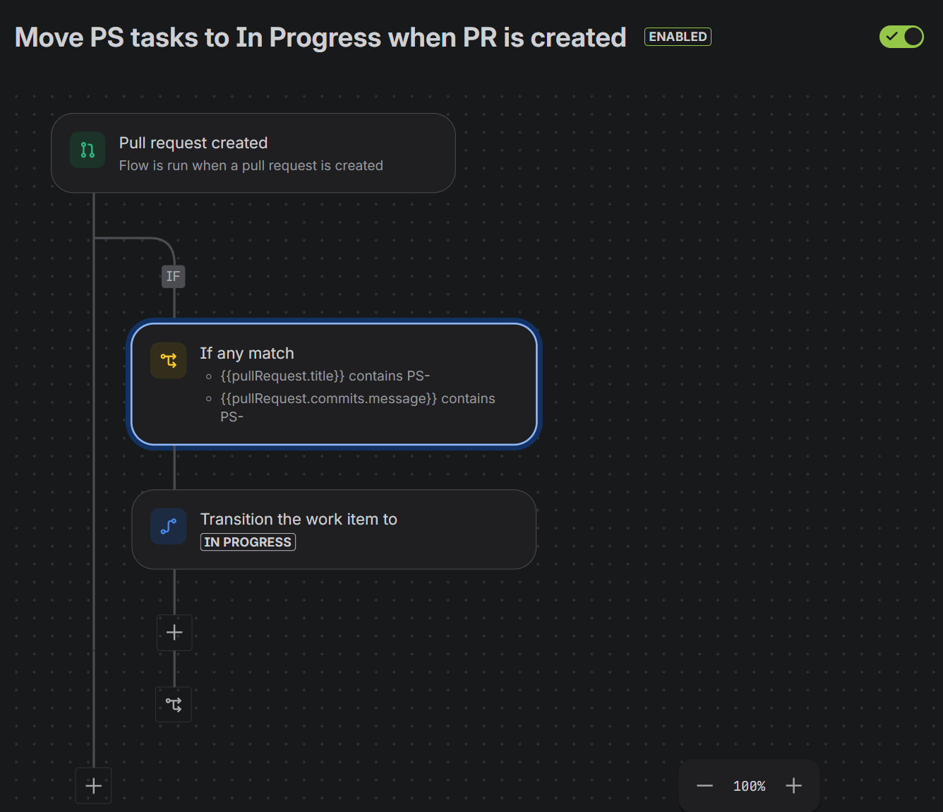 in_progres.png in_progres.png