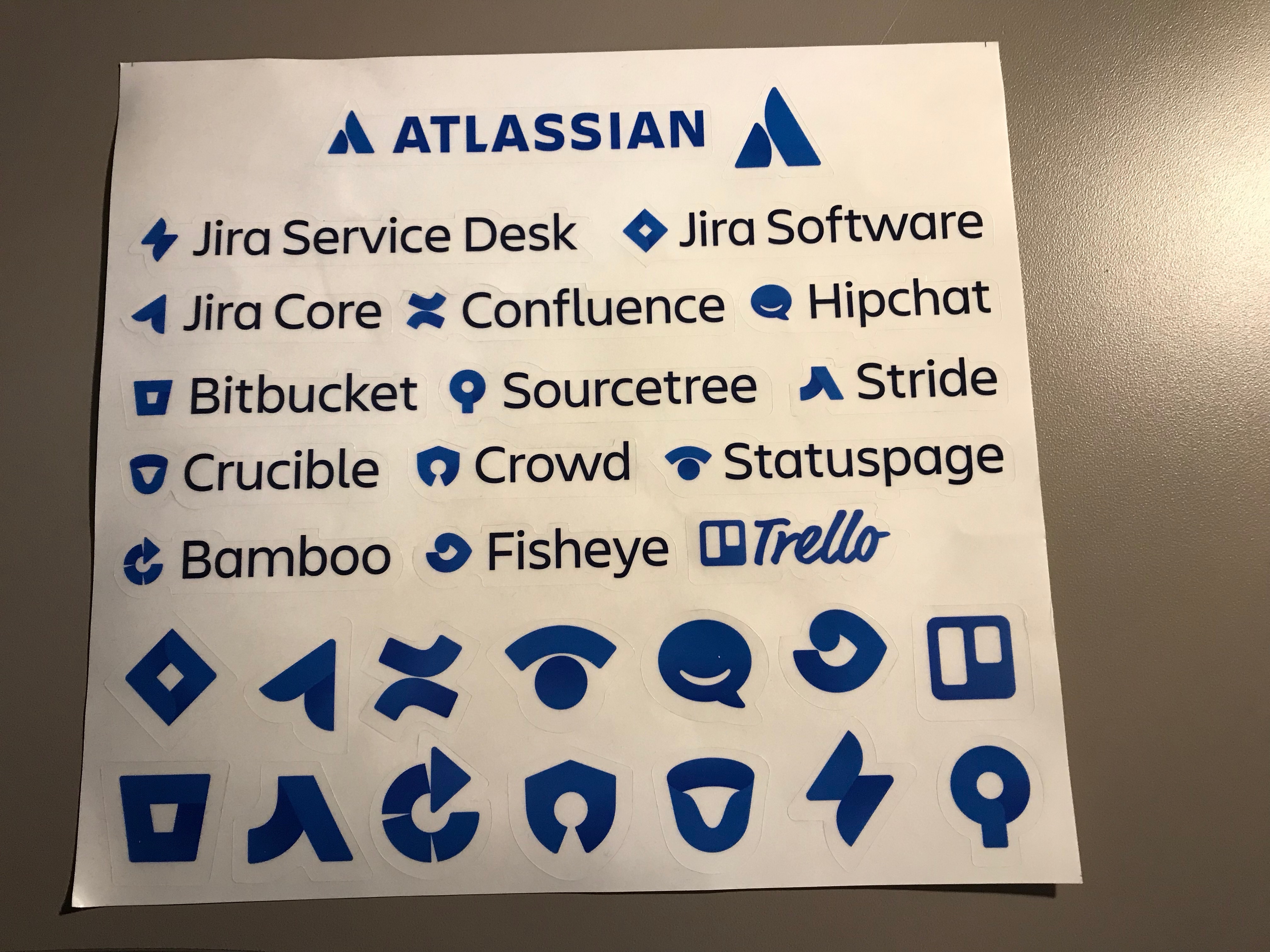 Atlassian Logos.jpeg Atlassian Logos.jpeg