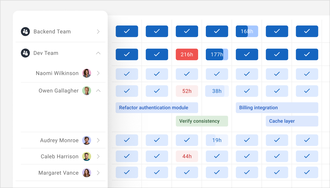 team capacity management new.png team capacity management new.png