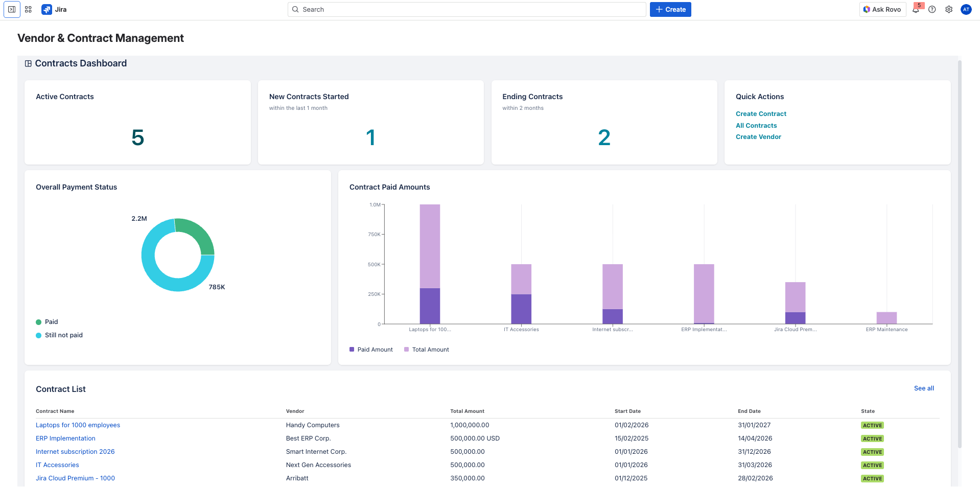 Contracts Dashboard 2.png Contracts Dashboard 2.png