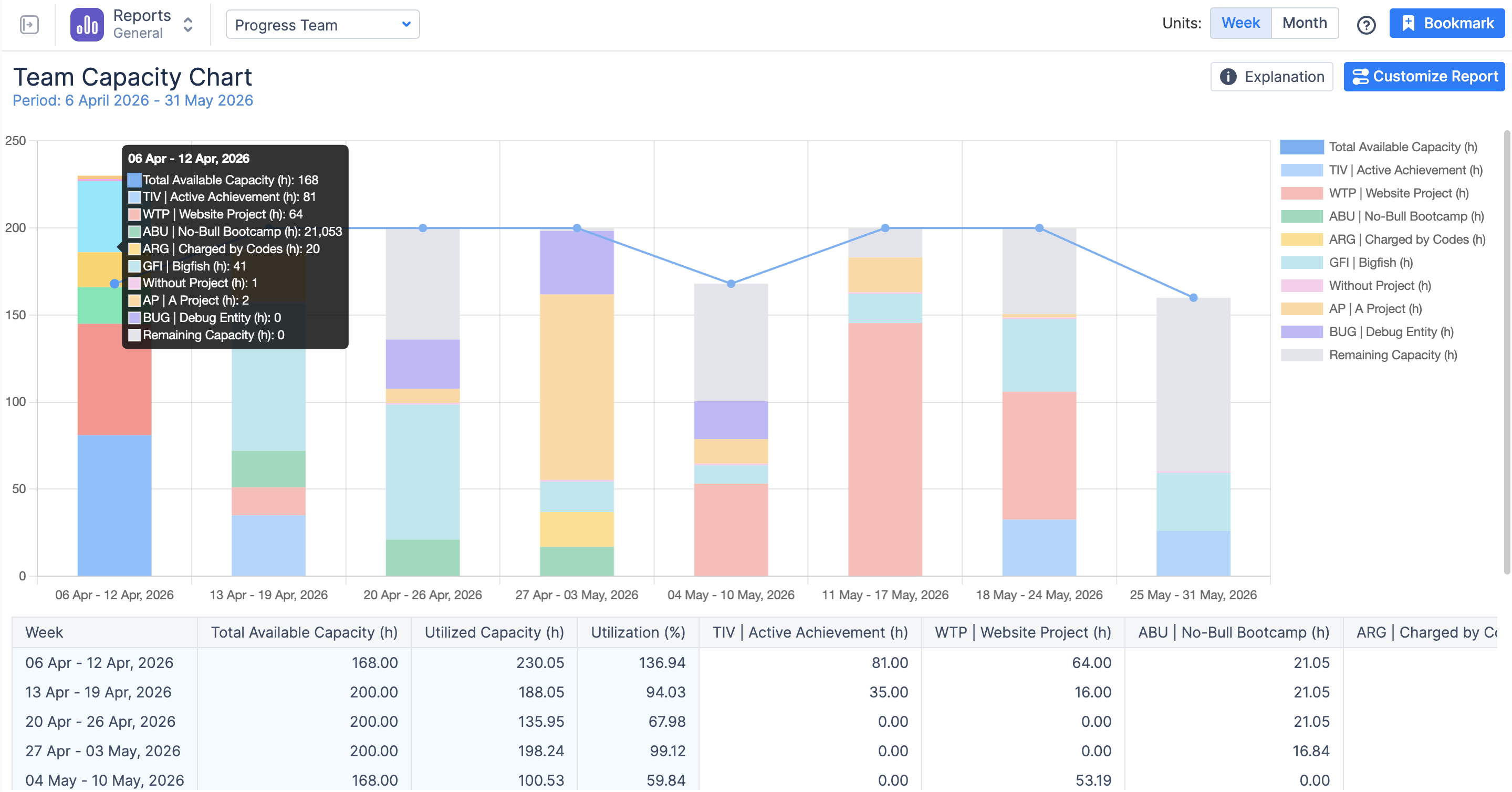 Team Capacity Chart 2026.png Team Capacity Chart 2026.png