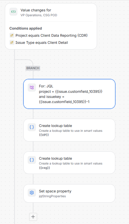 jira flow.png jira flow.png