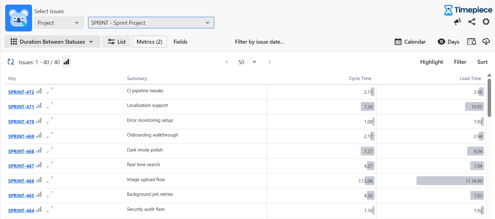 1-Time in Status Jira Cycle Time Lead Time (1).png 1-Time in Status Jira Cycle Time Lead Time (1).png