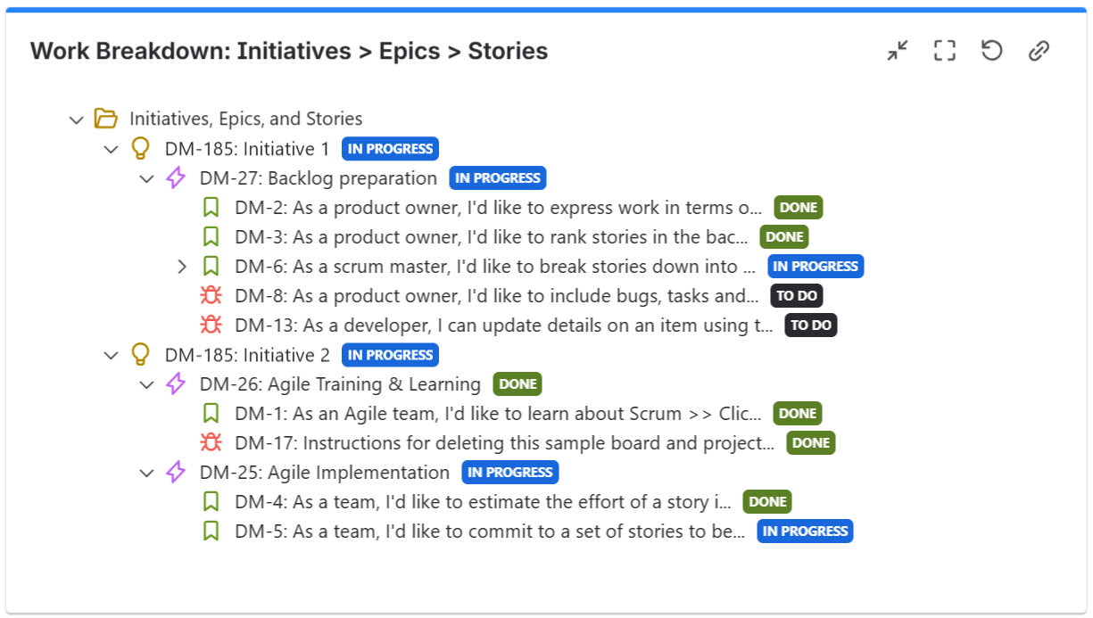 WBS-initatives-epic-story-in-jira.png WBS-initatives-epic-story-in-jira.png
