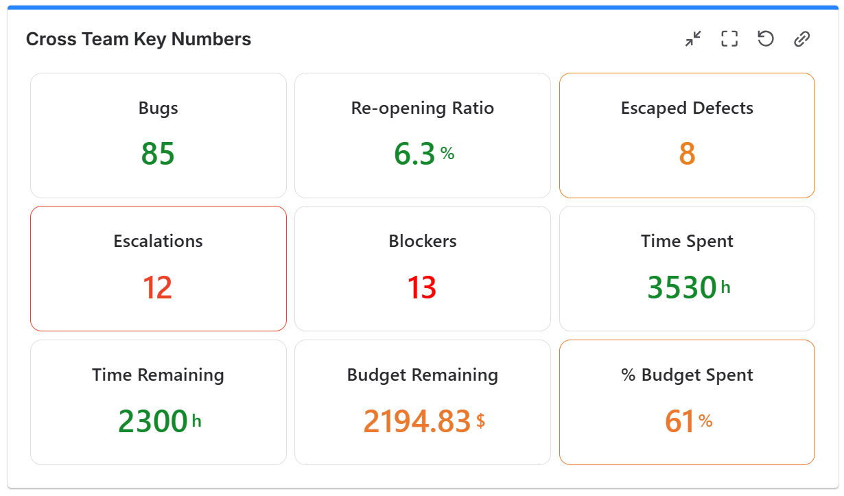 Cross-team-custom-key-numbers.png Cross-team-custom-key-numbers.png