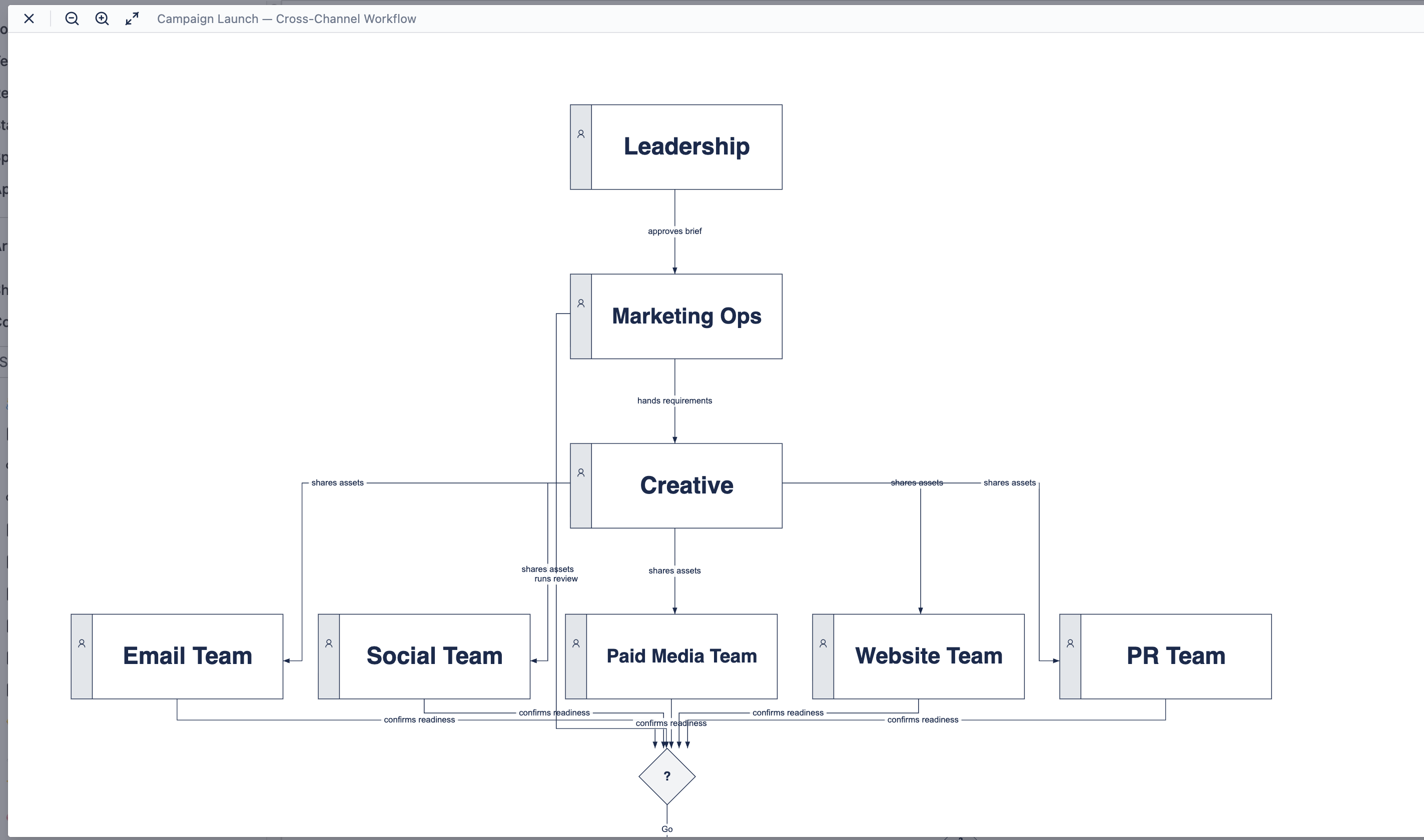appcentral-screen2.png appcentral-screen2.png