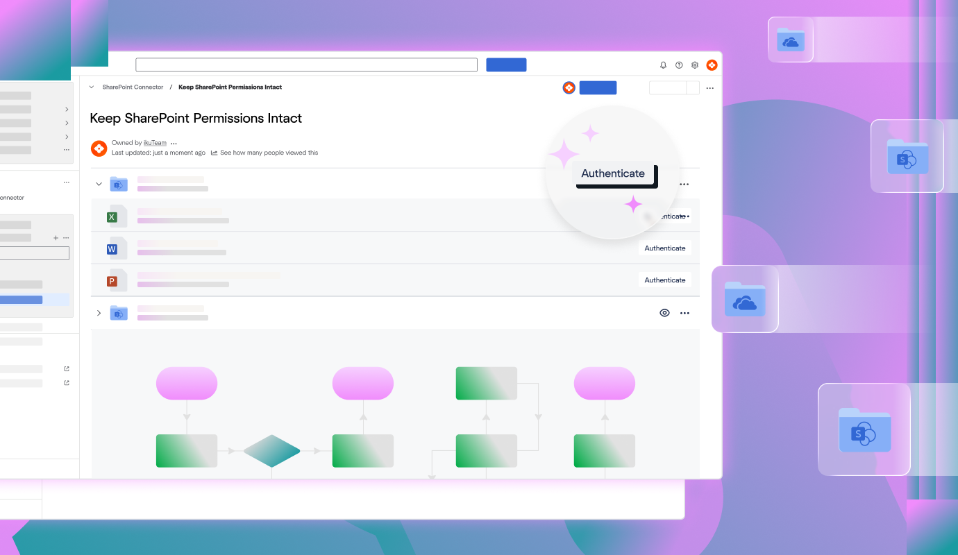 How SharePoint Permissions Are Automatically Respected in Jira - Header.png How SharePoint Permissions Are Automatically Respected in Jira - Header.png