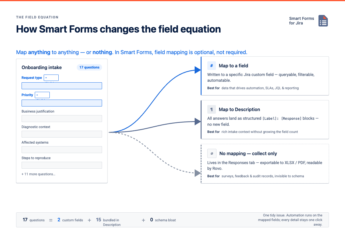 field-equation.png field-equation.png