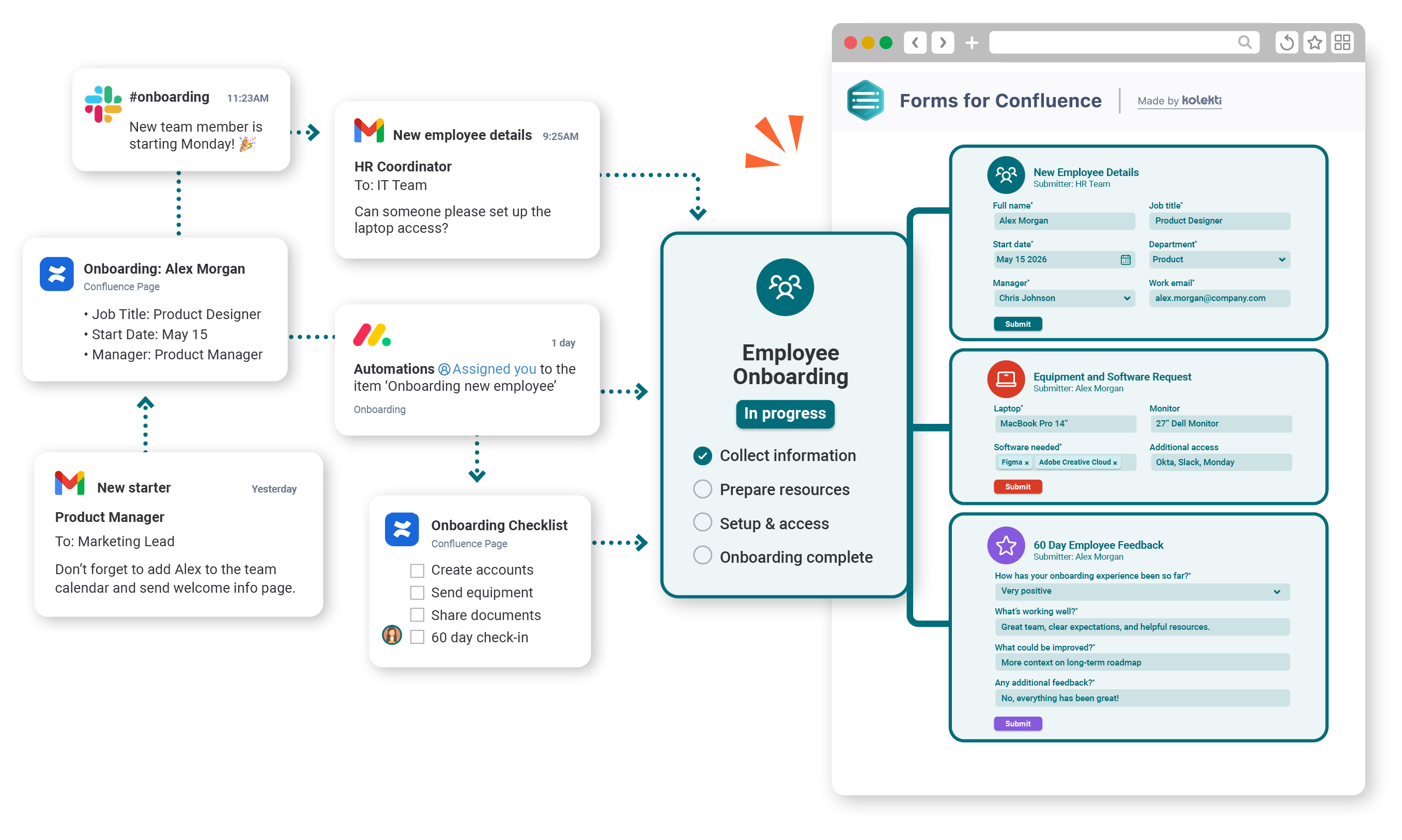 Better-workflows-2.png Better-workflows-2.png