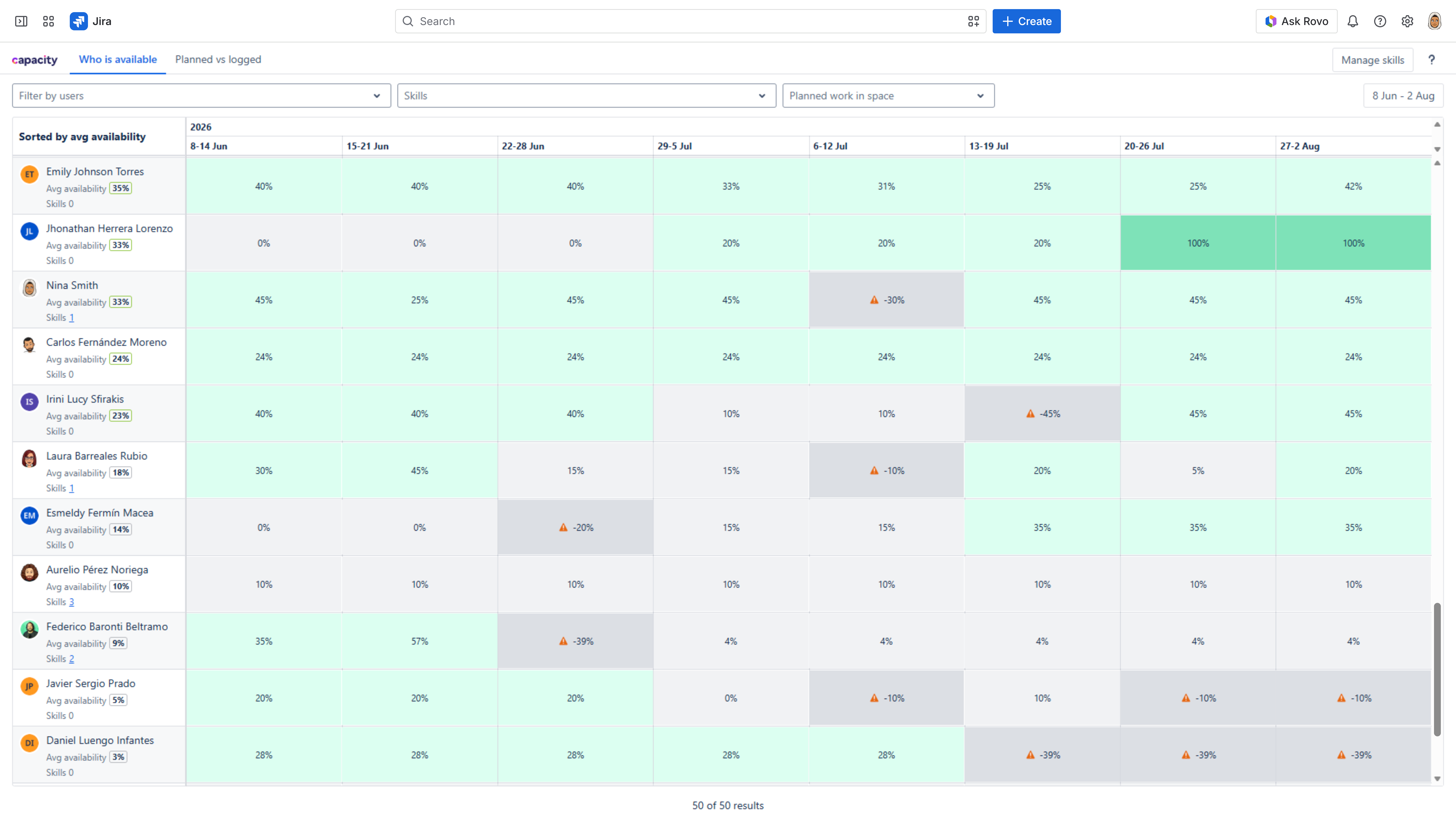 capacity-planning-in-jira-from-availability_capacity-for-jira.png capacity-planning-in-jira-from-availability_capacity-for-jira.png